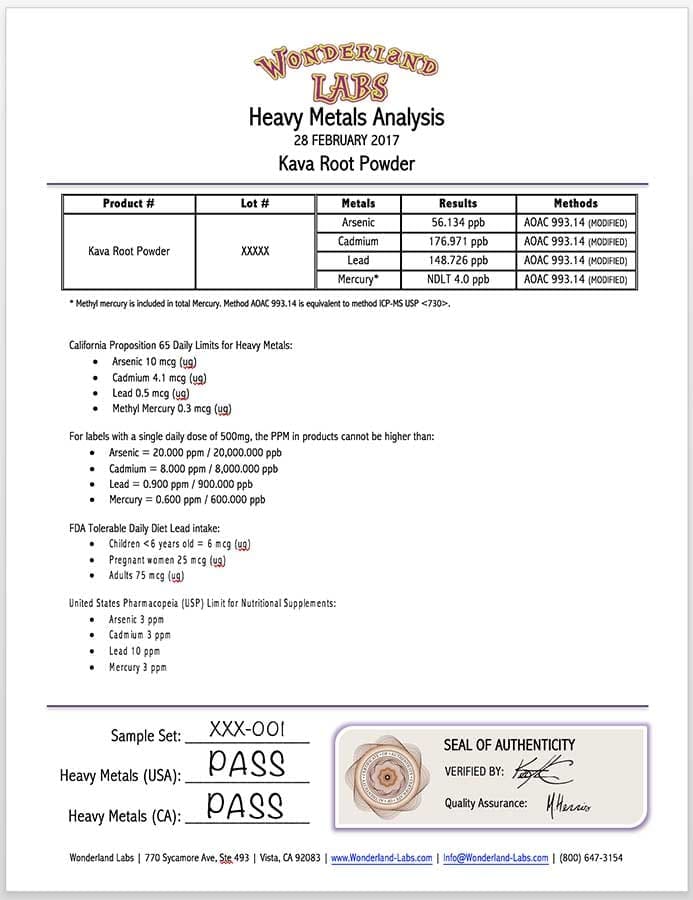 Kava Root Powder Heavy Metals Testing