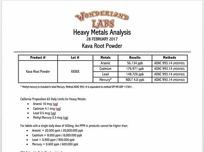 Kava Root Powder Heavy Metals Certificate